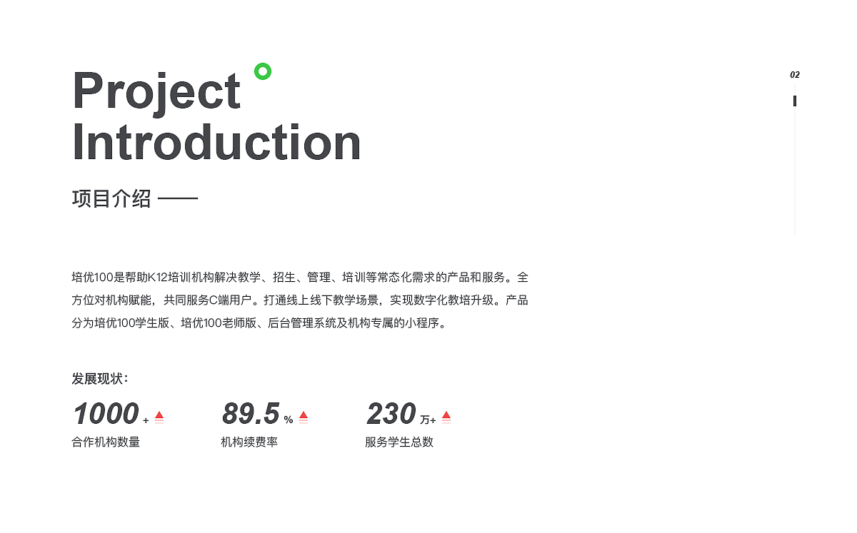 培优100学生版-APP项目总结（图ZMjU4MTUwOTc2） - APP界面 - 站酷设计师Ari_miru原创素材 - 站酷ZCOOL