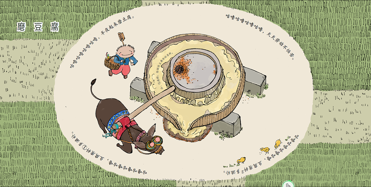 漫画童谣（图ZMTkxMzk2NTI0） - 儿童插画 - 站酷设计师蘑菇白原创素材 - 站酷ZCOOL
