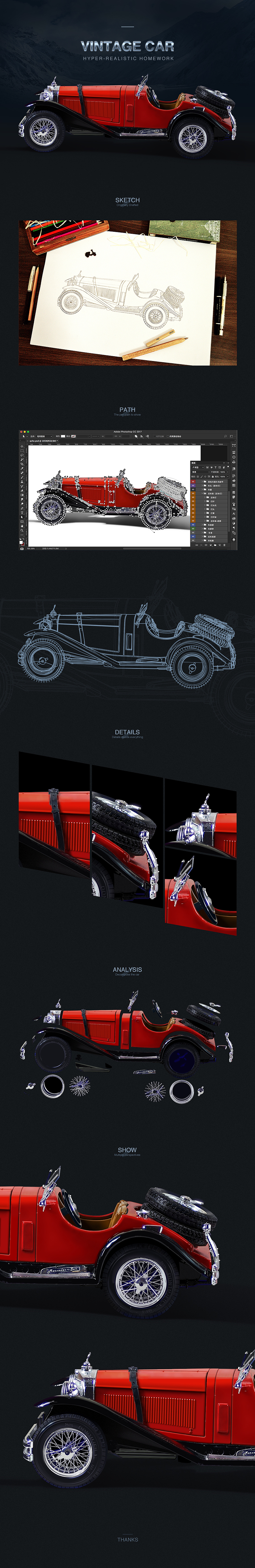 VINTAGE CAR（图ZNzg1NzgyMzI=） - 图标 - 站酷设计师GiMi小米原创素材 - 站酷ZCOOL