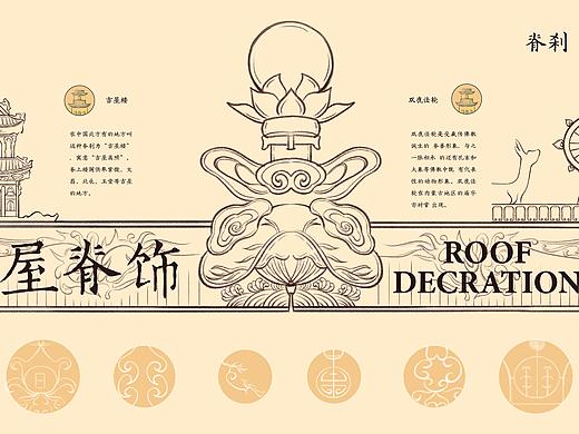 中国传统屋脊饰信息图表设计