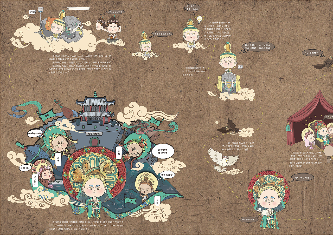 敦煌壁画本生故事之尸毗王割肉救鸽-卷轴