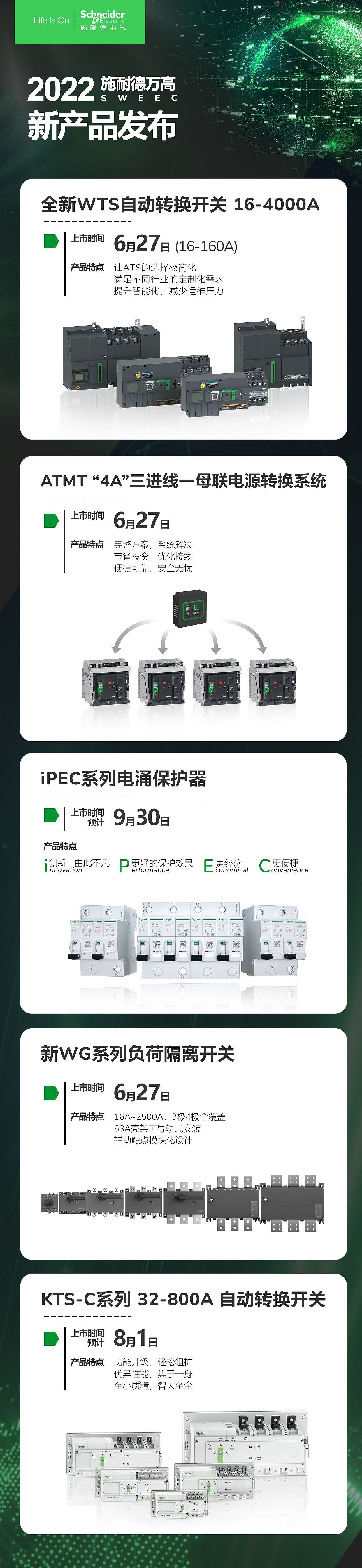 几张之前做的长图