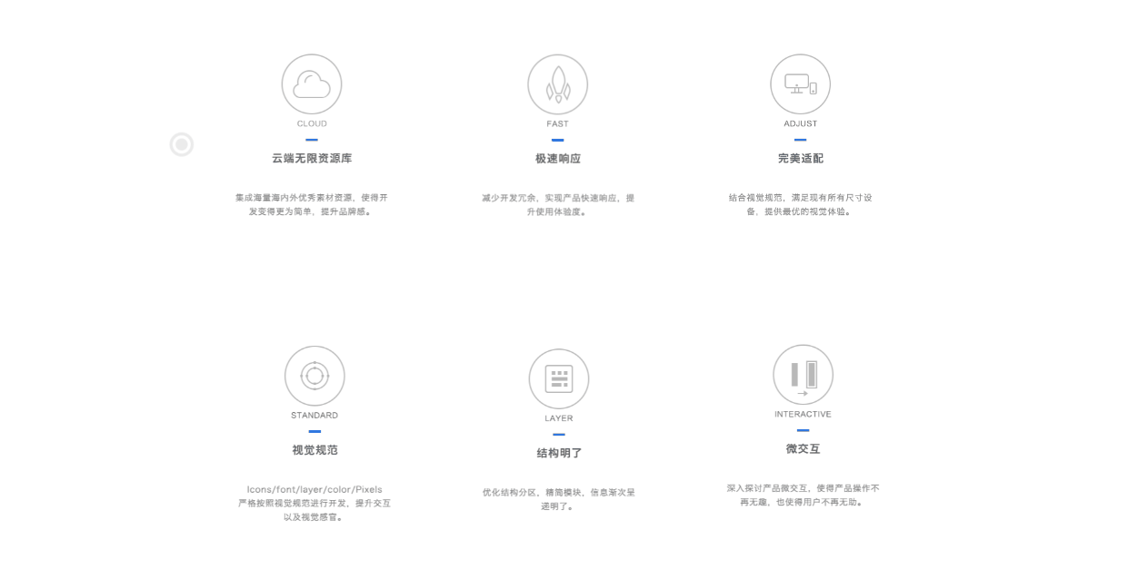 企业站website design（图ZOTY0MDkwMjA=） - 企业官网 - 站酷设计师AwsomeLee原创素材 - 站酷ZCOOL