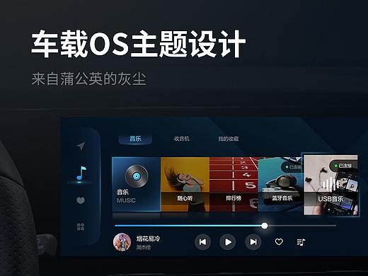 车载OS设计