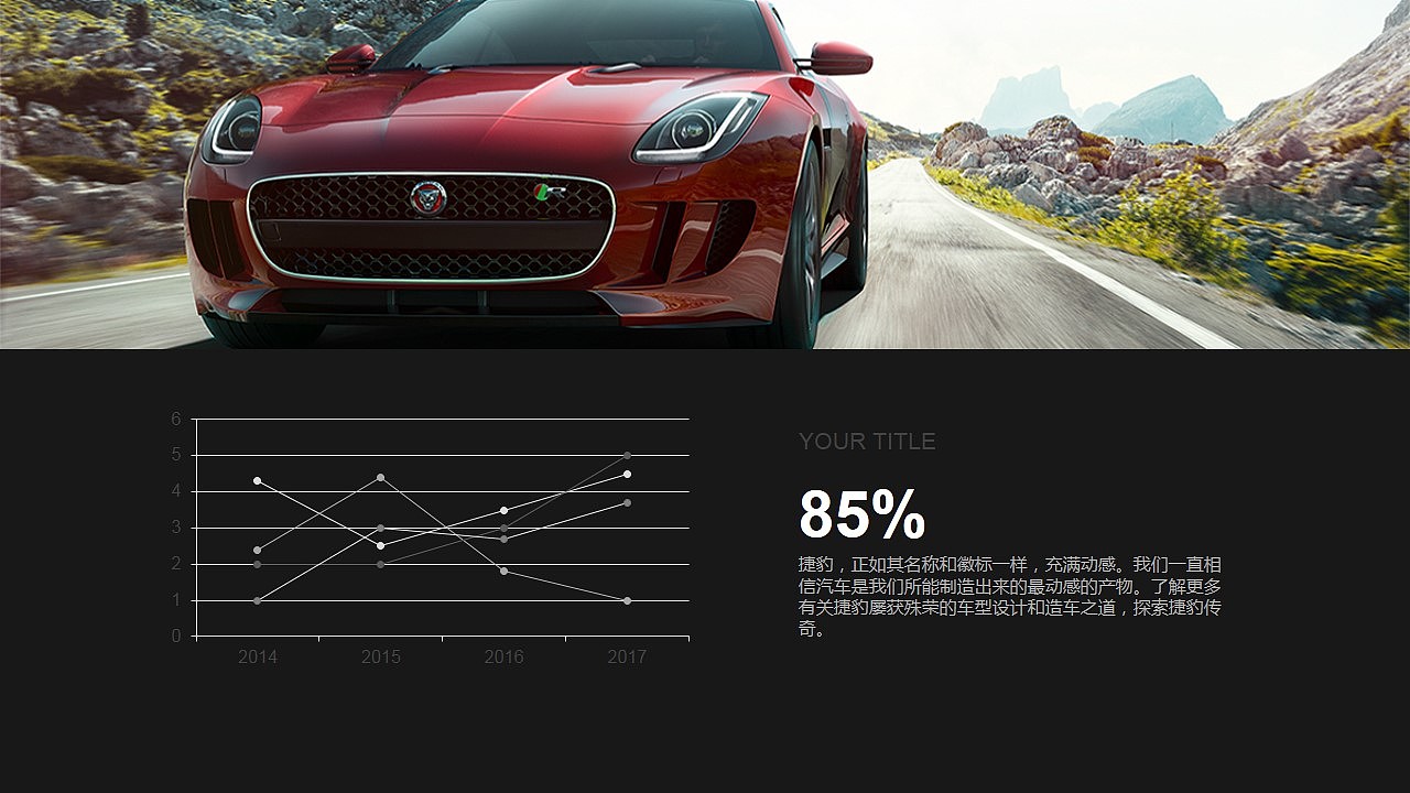 jaguar捷豹汽车商业计划书品牌宣传动态ppt模板