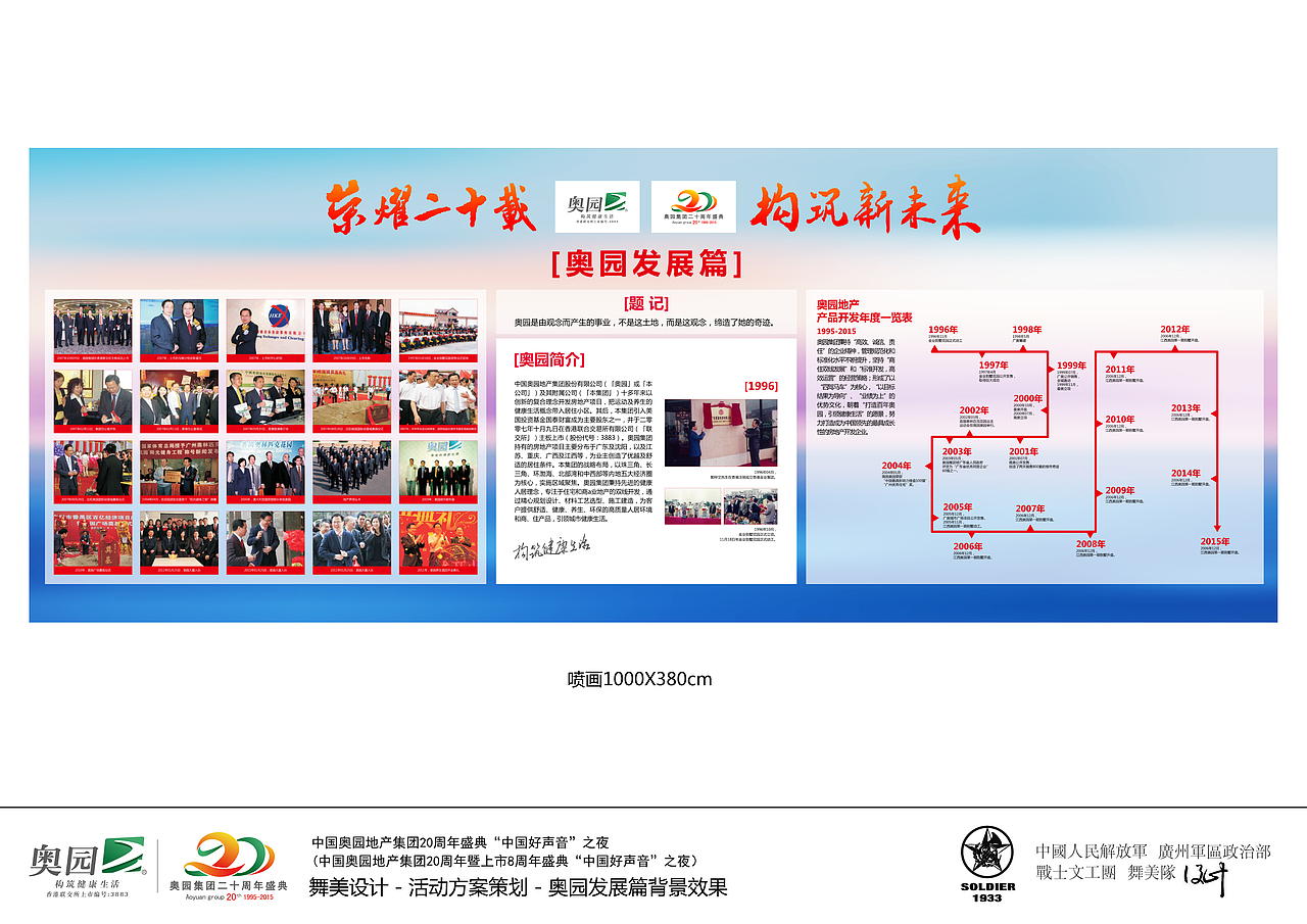 中国奥园地产集团20周年盛典策划方案