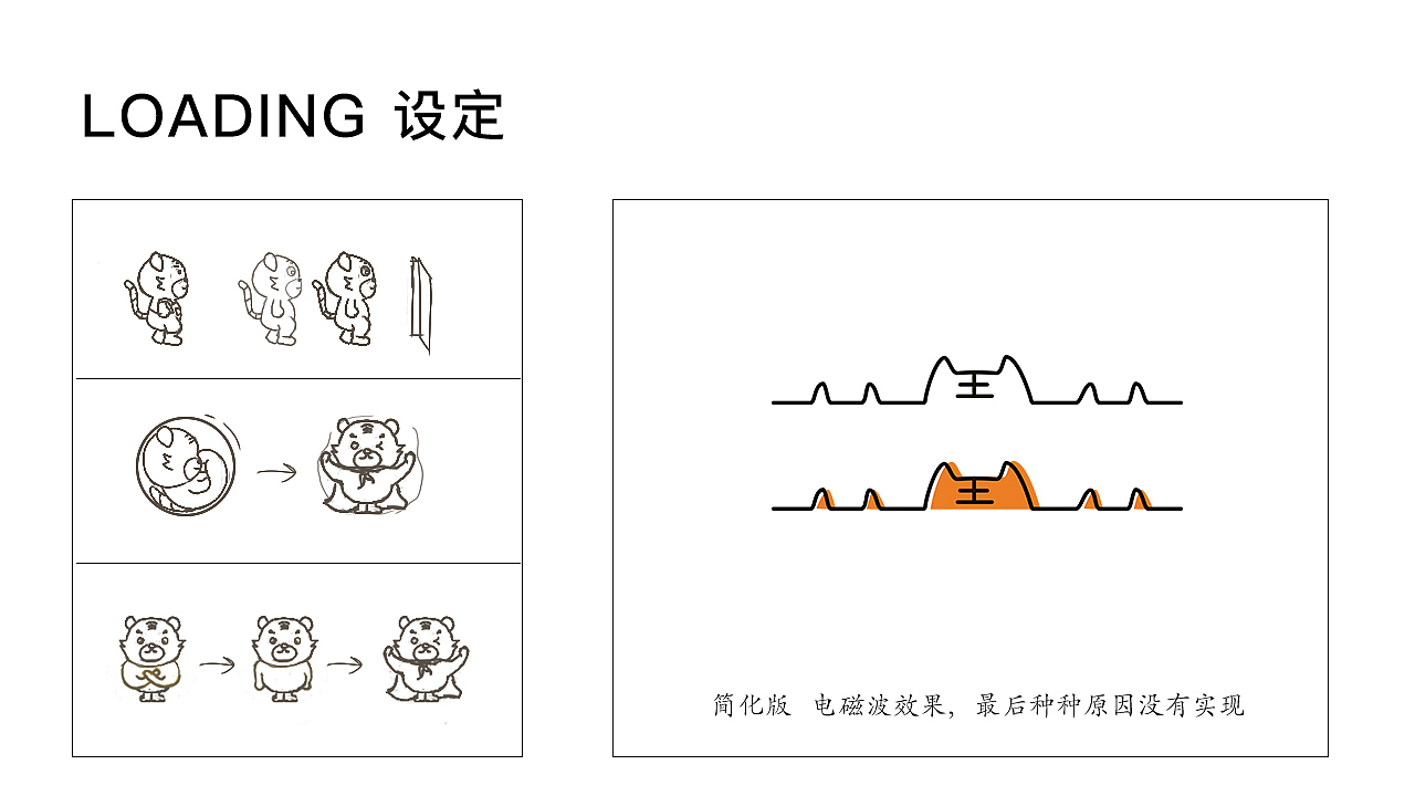 虎课网品牌IP升级（图ZMTg0MzYyNTUy） - IP形象 - 站酷设计师Mrs鱼原创素材 - 站酷ZCOOL