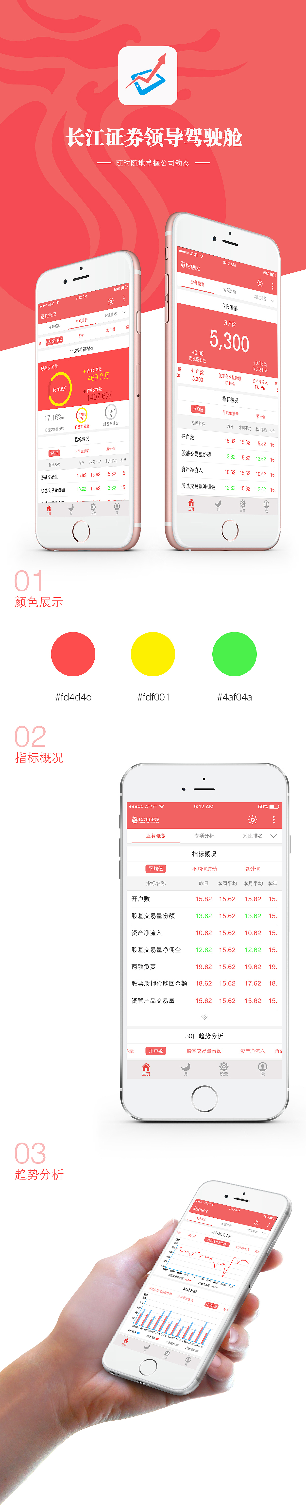 金融类APP（图ZNDc4ODA4OTI=） - APP界面 - 站酷设计师Doliqy原创素材 - 站酷ZCOOL