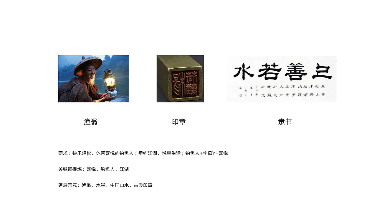 LOGO DESIGN & 垂钓者（图ZMjAxODg0MzI0） - Logo - 站酷设计师Sunowy冬雪原创素材 - 站酷ZCOOL