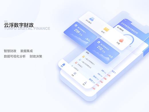 数字化财政创新设计