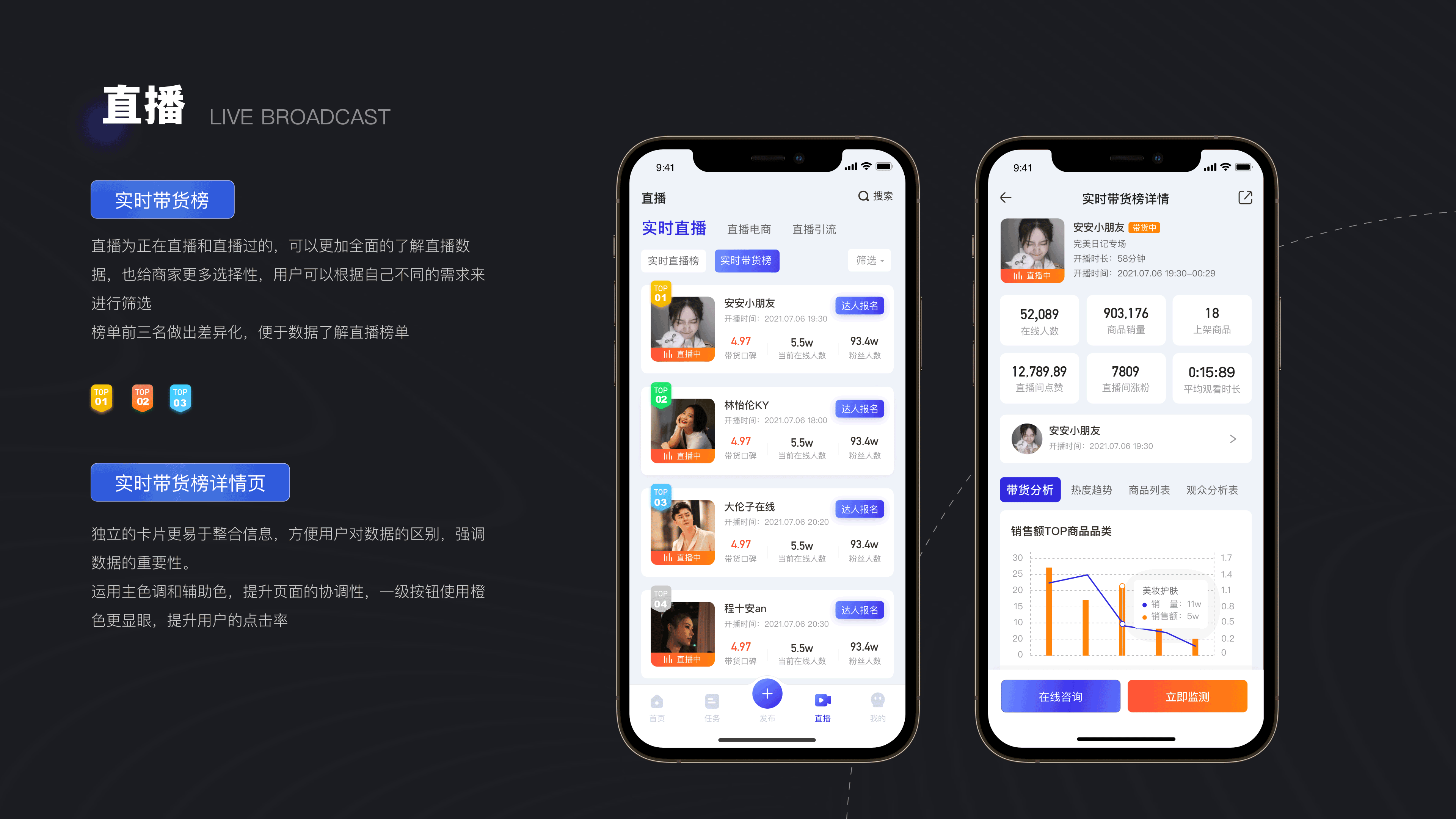 「2021」UI作品集（图ZMjczNDMzMzAw） - 交互/UE - 站酷设计师前路灿灿up原创素材 - 站酷ZCOOL