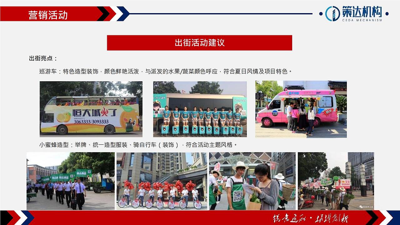 【营销】万腾大厦LOFT公寓营销执行报告（图ZMjY5ODk1OTI0） - 文案/策划 - 站酷设计师烽策网原创素材 - 站酷ZCOOL