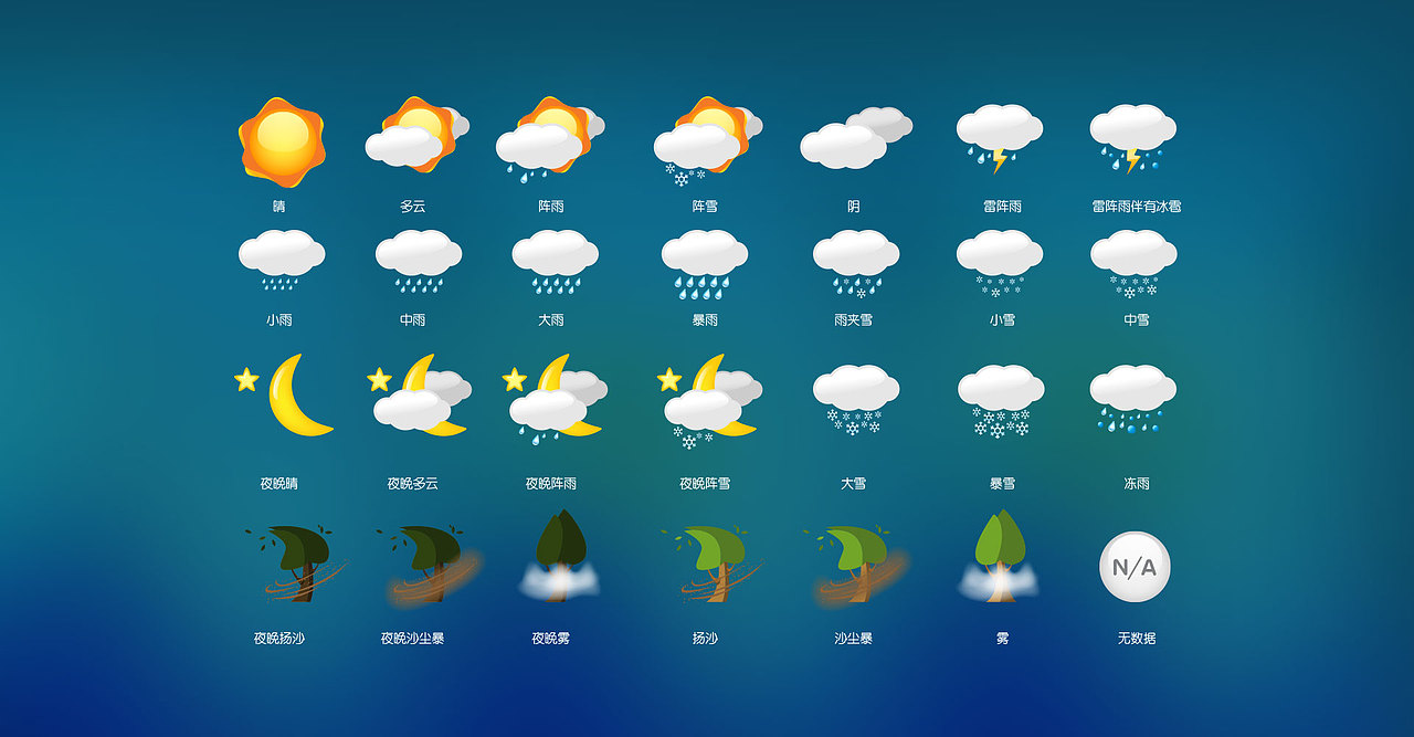 7k7k与墨迹天气合作宣传