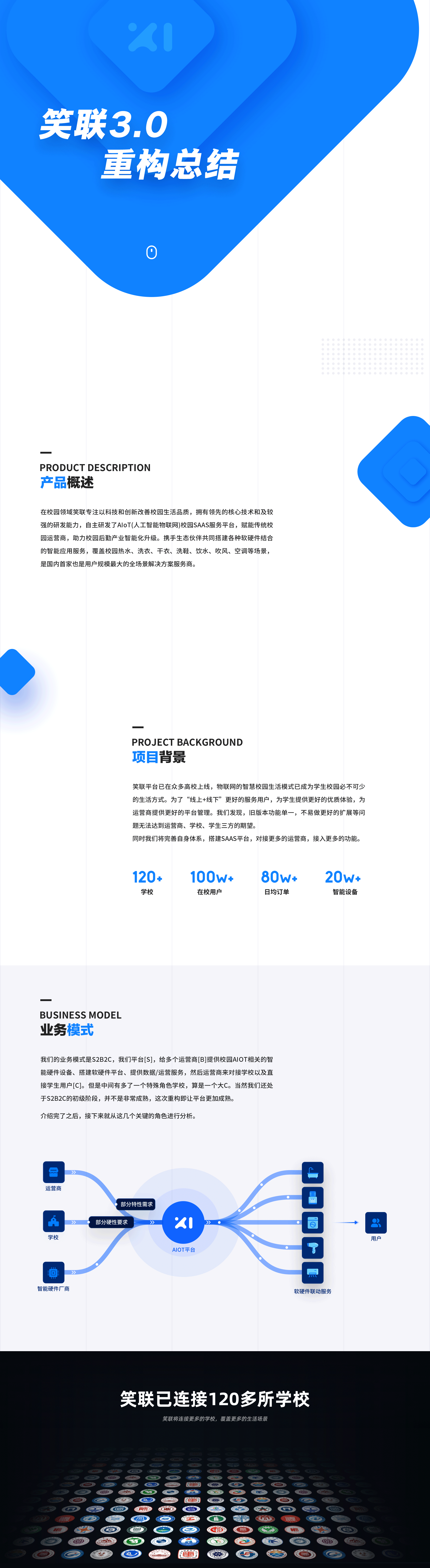 笑联APP3.0重构总结（图ZMjMwNTQxMzI4） - APP界面 - 站酷设计师Delta_V原创素材 - 站酷ZCOOL