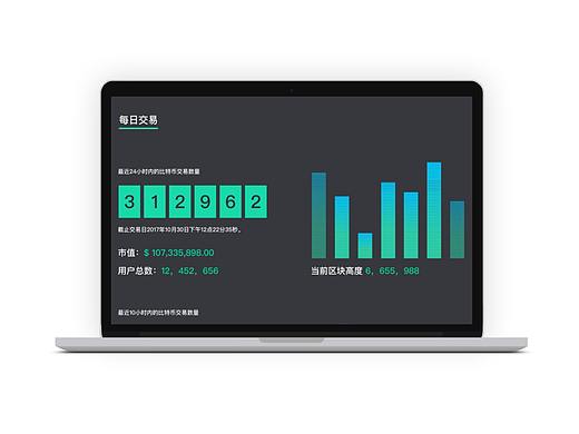区块链金融网页