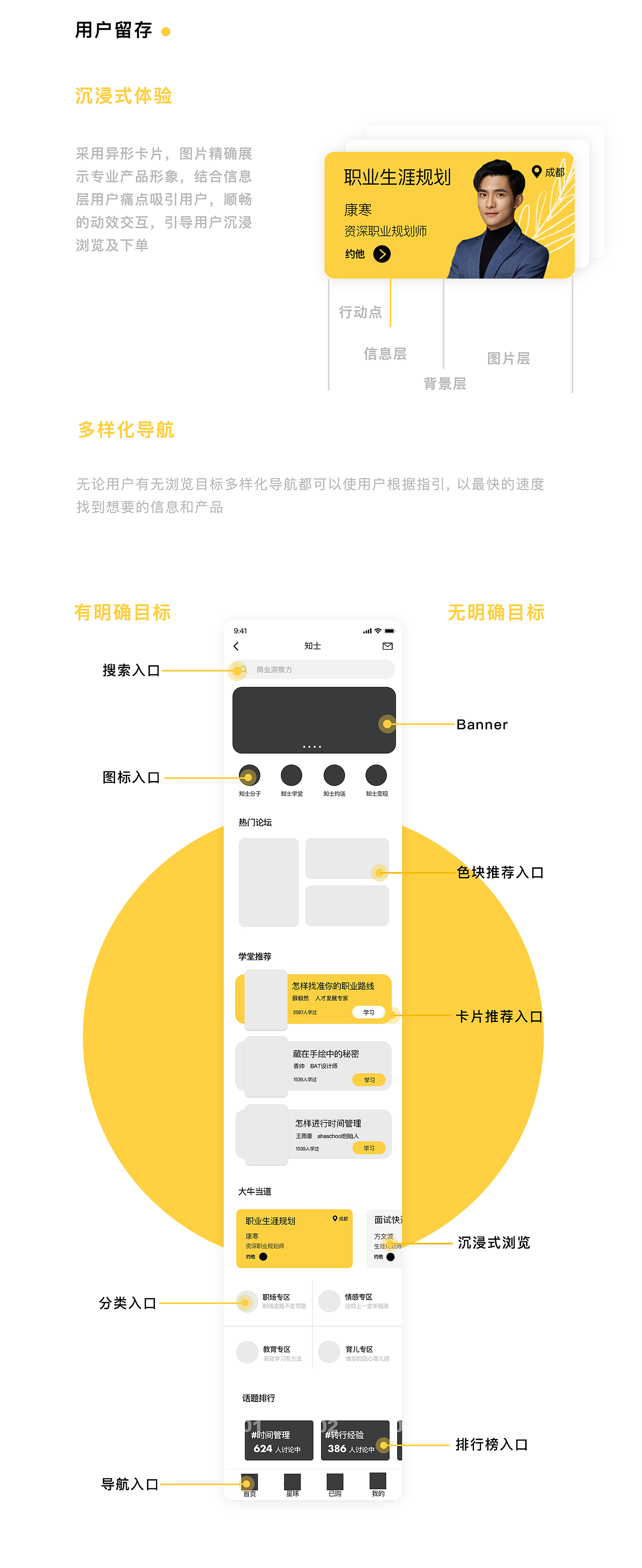 知识社交APP | 知识有料 乐在分享 V1.0（图ZMTgzNjc1Mzk2） - APP界面 - 站酷设计师Carina王哪跑原创素材 - 站酷ZCOOL