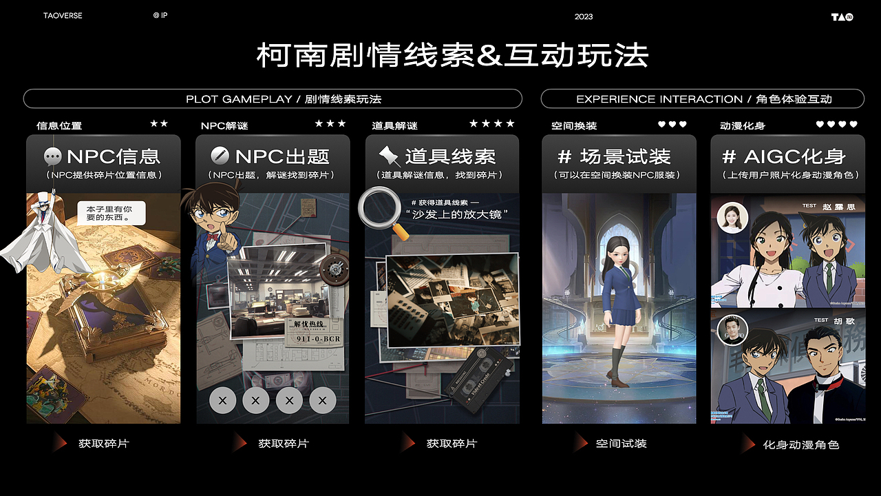 淘宝动漫穿越机@名侦探柯南(图ZMzUzOTIwNTk2) - 场景 - 站酷设计师阁楼妖怪原创素材 - 站酷ZCOOL