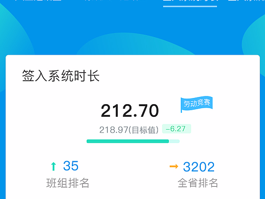 APP  UI界面  数据展示 班组数字化