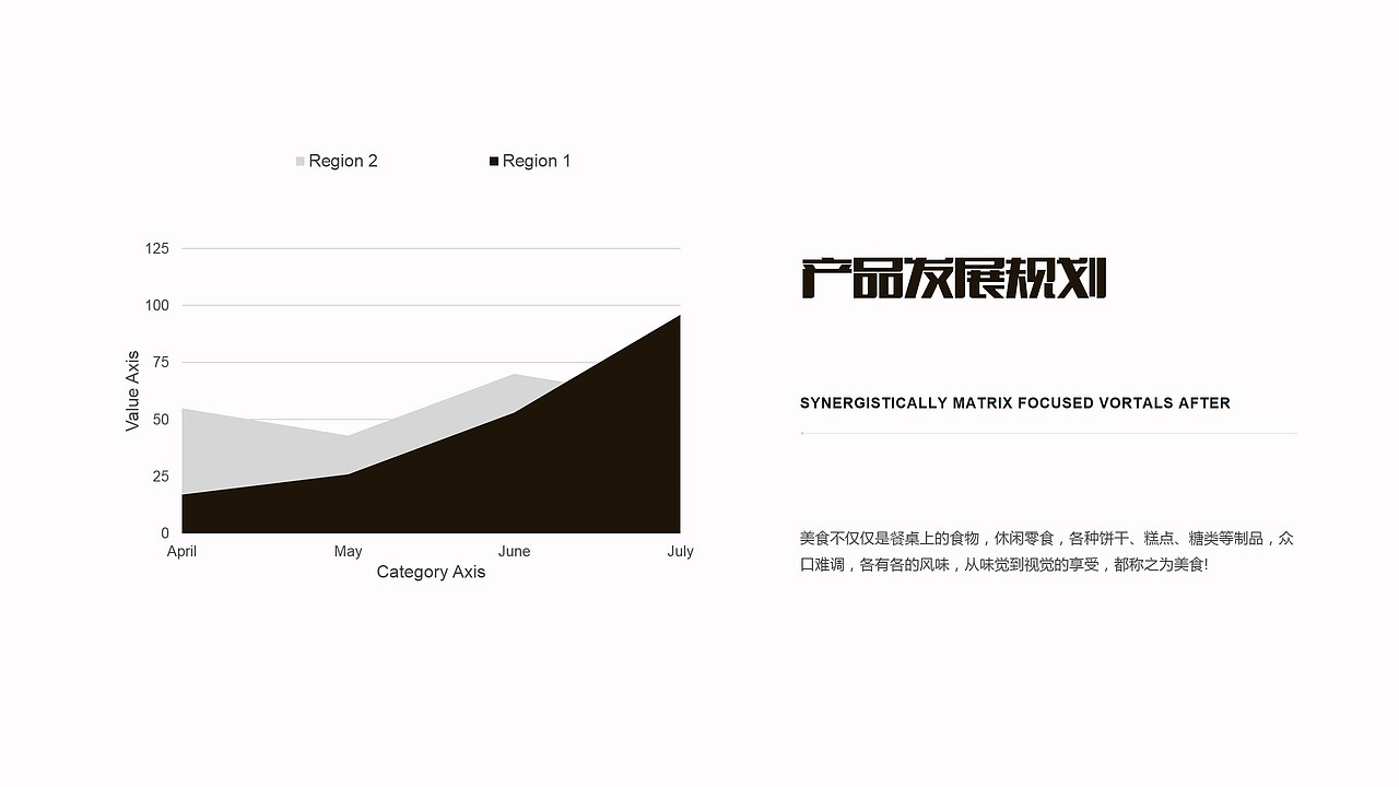西餐美味披萨美食介绍简介菜谱PPT模版（图ZNzg0Mjg4NjA=） - PPT/Keynote - 站酷设计师MASEFAT工作室原创素材 - 站酷ZCOOL