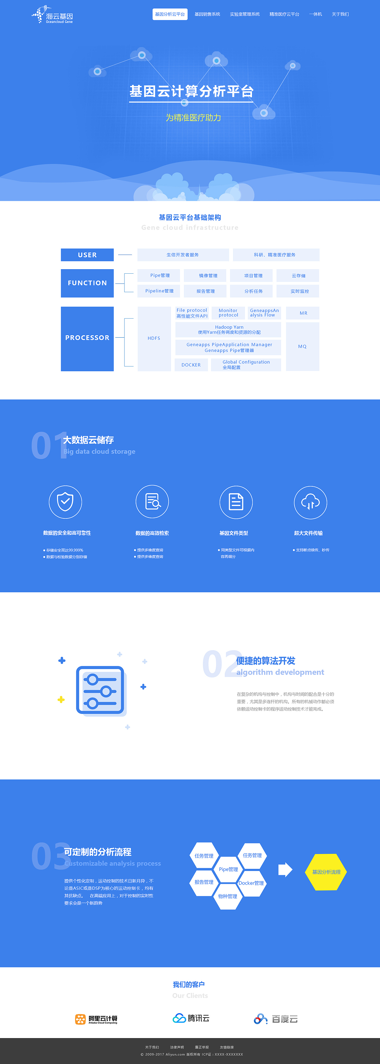 网页设计（图ZNzkwNDczMDQ=） - 企业官网 - 站酷设计师稀饭你没道理原创素材 - 站酷ZCOOL