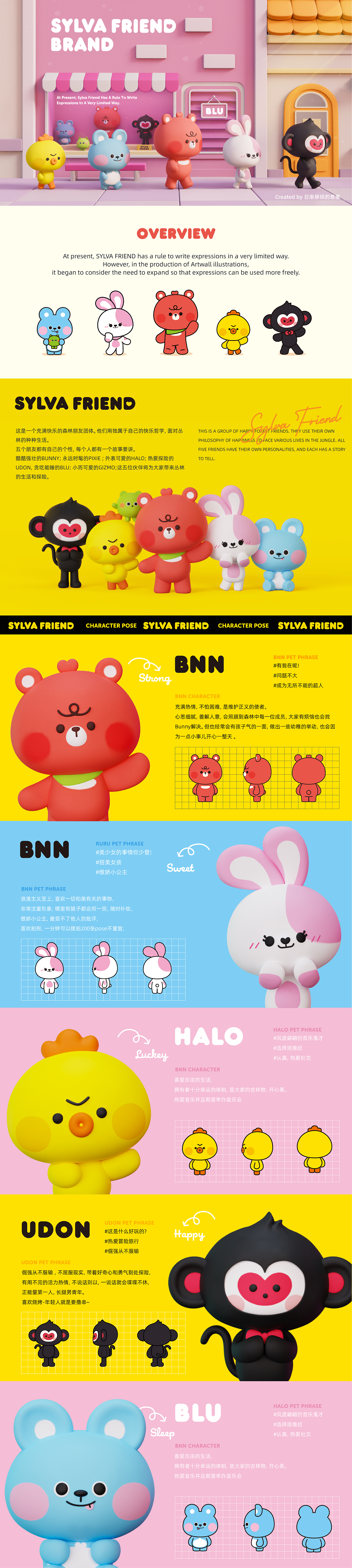 《森林的朋友》IP形象设计（图ZMzQ5NDEzNzQw） - IP形象 - 站酷设计师日渐胖硕的葱葱原创素材 - 站酷ZCOOL