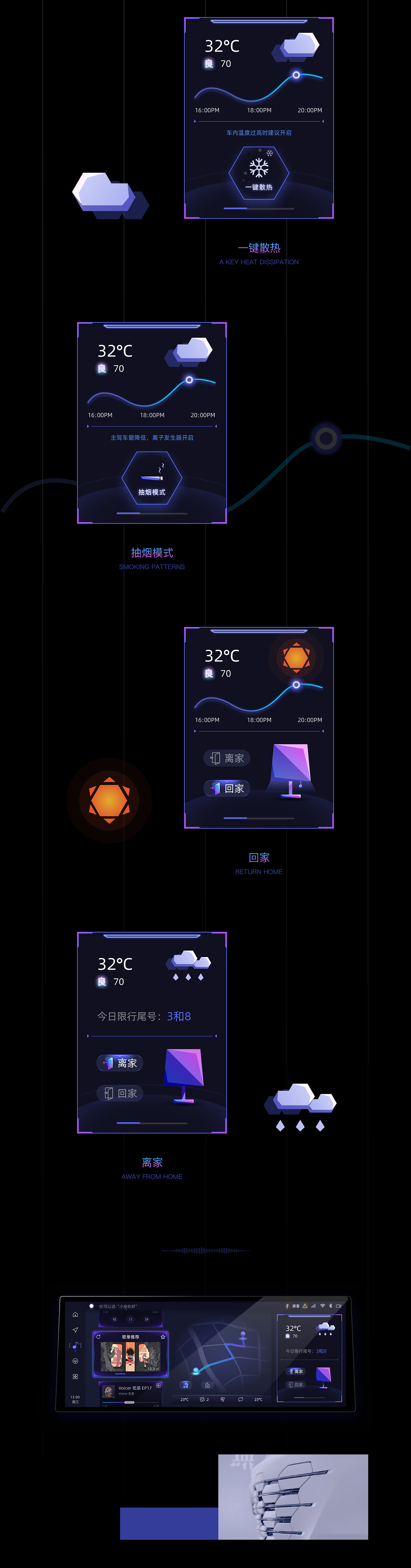 长安UNI-K主题设计——科技魅惑（图ZMjYzNjg4MTUy） - 主题/皮肤 - 站酷设计师Orange有点甜原创素材 - 站酷ZCOOL