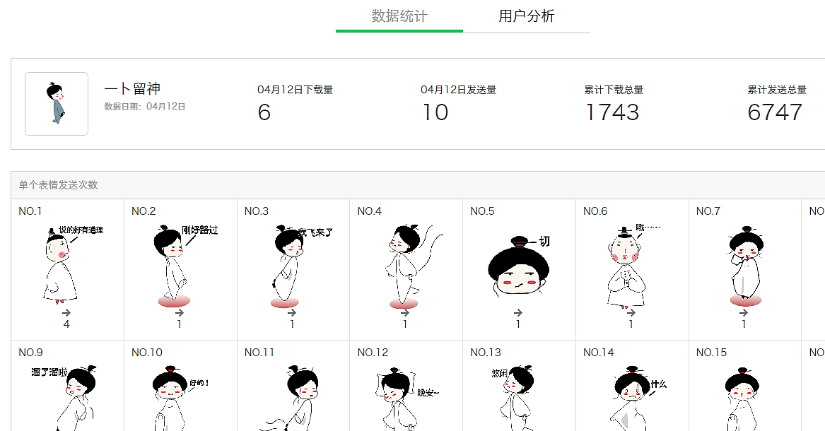 新表情上架啦（图ZMTU0MTIxMTYw） - 网络表情 - 站酷设计师一卜留神原创素材 - 站酷ZCOOL