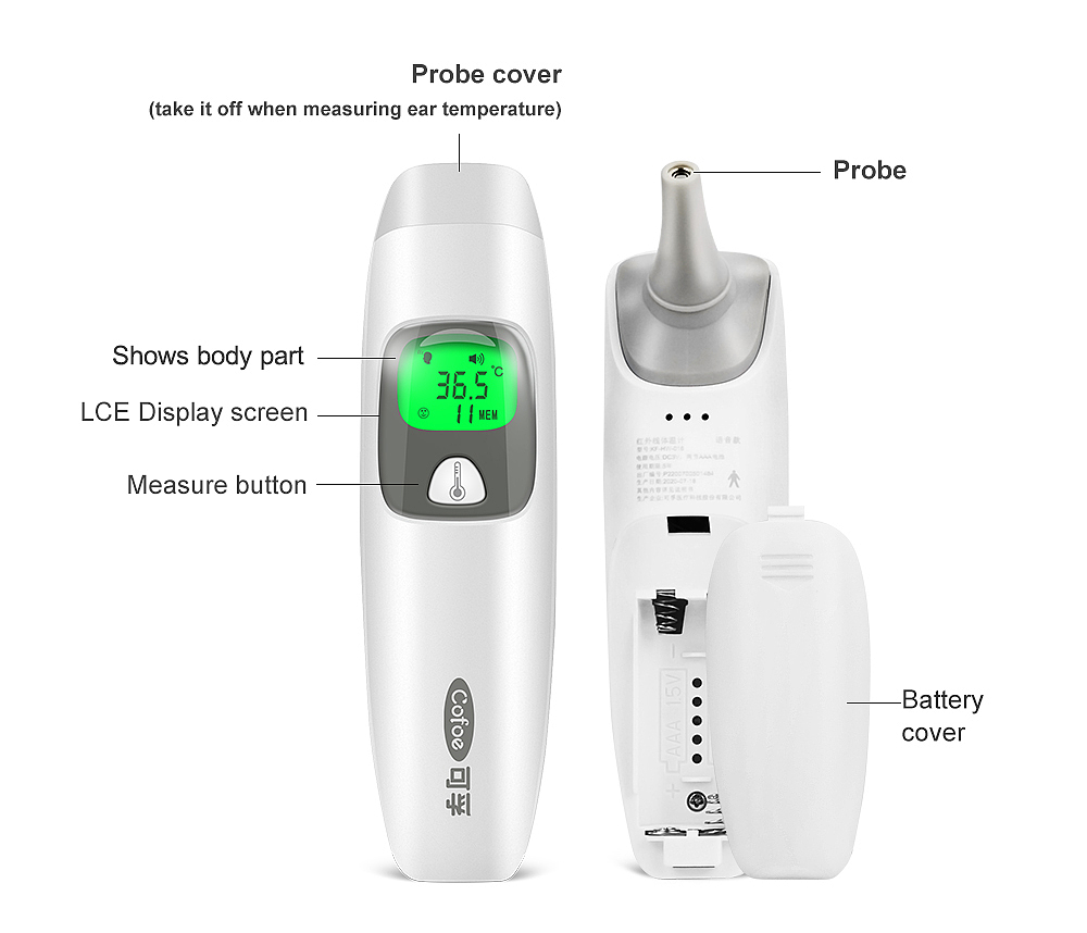 海外跨境（额温枪）精修+详情页设计（图ZMjY3MjkxNTQ4） - 其他平面 - 站酷设计师12栋原创素材 - 站酷ZCOOL