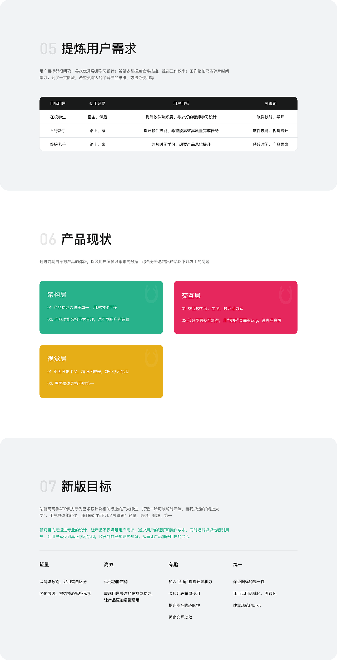 2019年创作历程（上篇） — Sabaku_no_Gaara（图ZMTkxNDgyMTky） - APP界面 - 站酷设计师Sabaku_no_Gaara原创素材 - 站酷ZCOOL