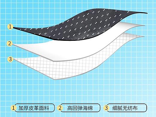 小型电动车车座套子