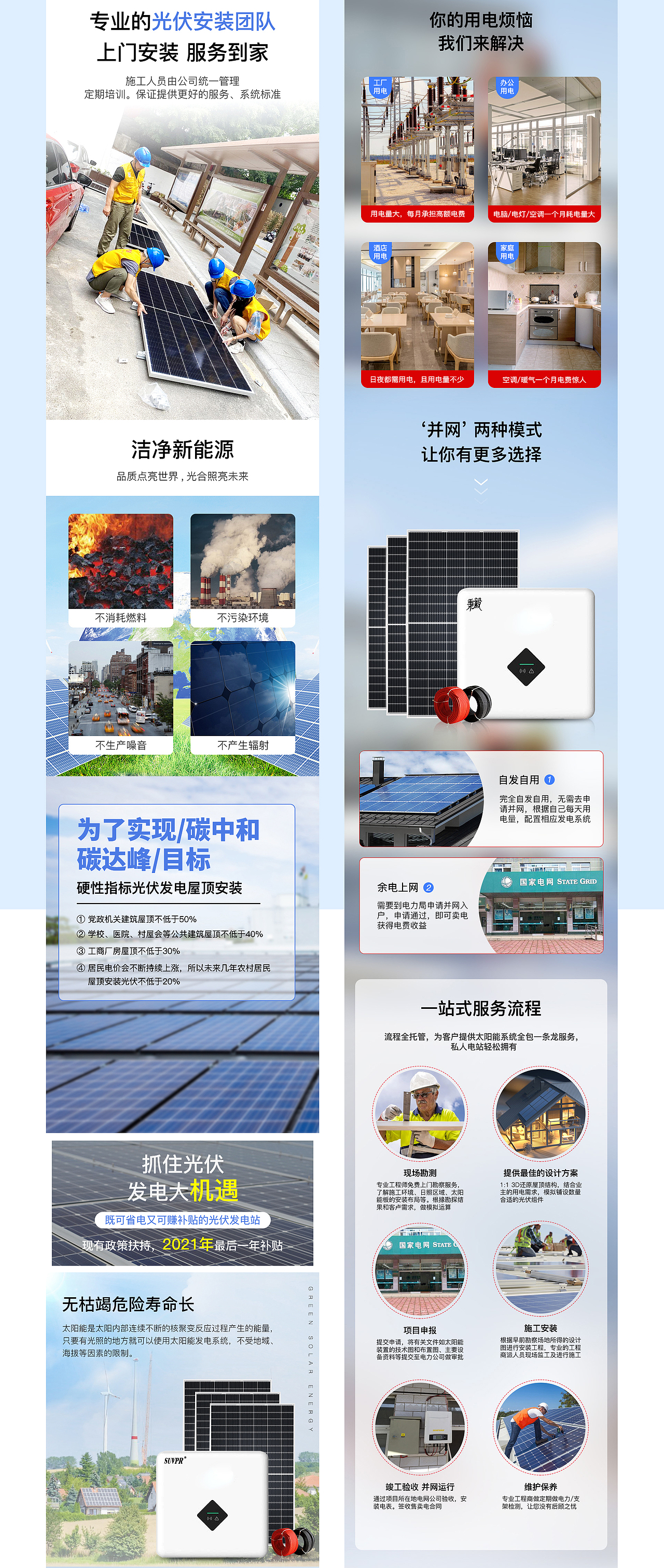 一些、光伏详情