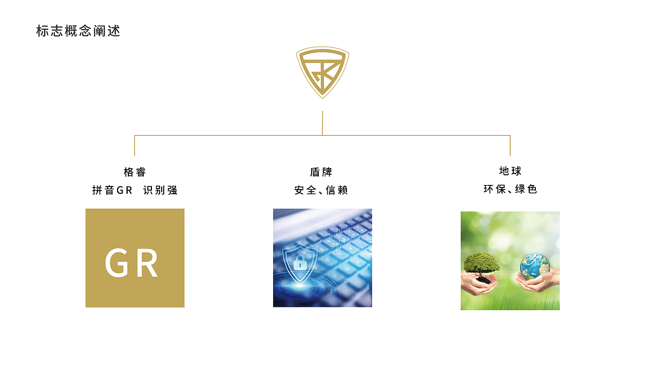 格睿迅销（图ZMjQxMDEzMjI4） - 品牌 - 站酷设计师遇见地狱原创素材 - 站酷ZCOOL