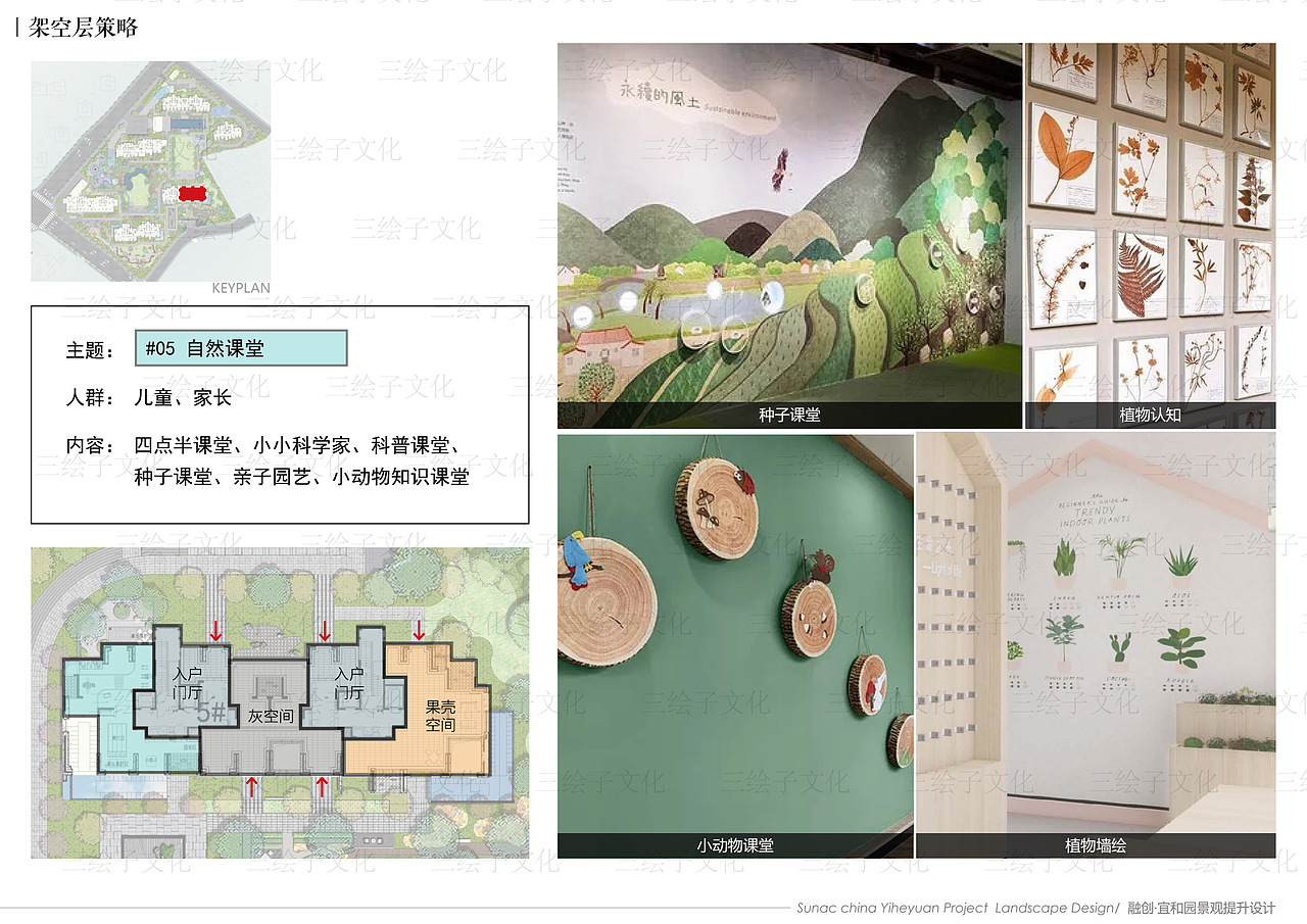 架空層創(chuàng)意|融創(chuàng)宜和園|多元空間|運(yùn)動(dòng)●自然●課堂（圖ZMjk1MjAzNTA4） - 商業(yè)空間設(shè)計(jì) - 站酷設(shè)計(jì)師航海王啊原創(chuàng)素材 - 站酷ZCOOL