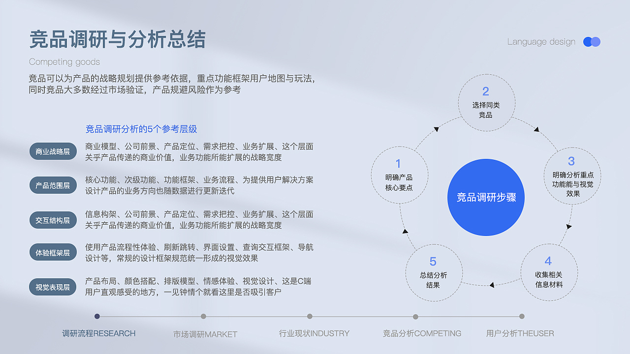 借款管家APP（图ZMjg1MjAzNjk2） - APP界面 - 站酷设计师Calm小小猫原创素材 - 站酷ZCOOL
