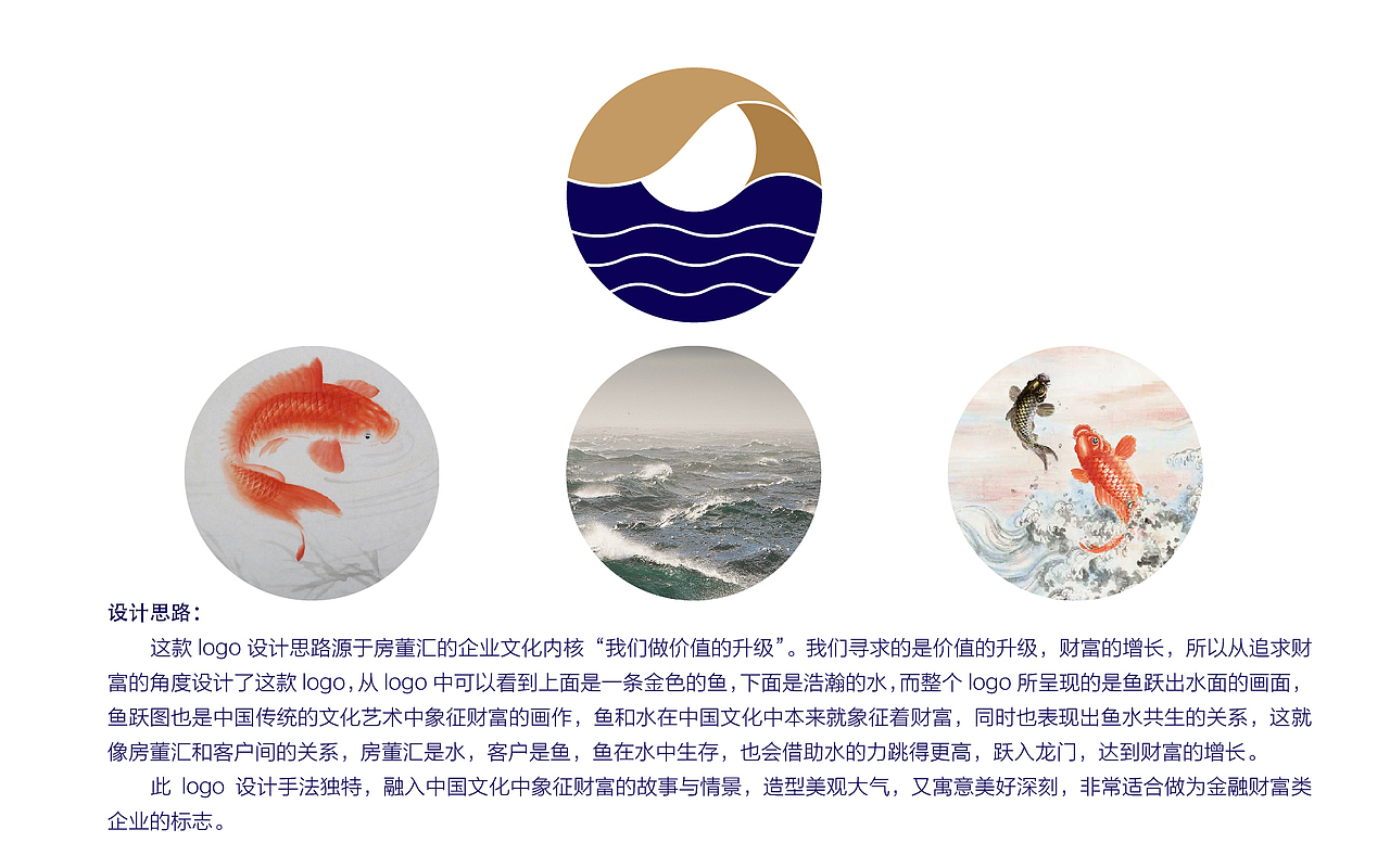 2019房董汇品牌顾问(地产类)logo设计