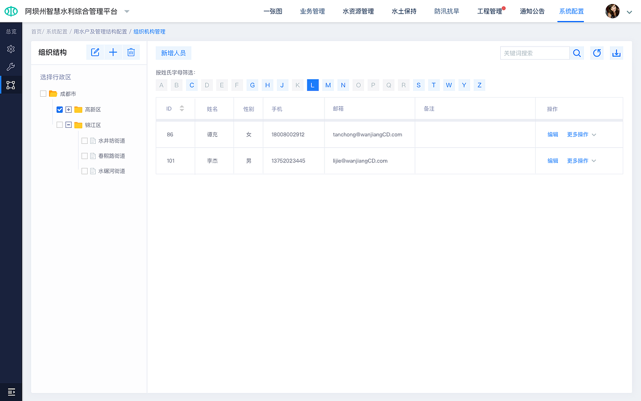后台系统（图ZMTQzMDQyOTY0） - 软件界面 - 站酷设计师幸运胖熊猫原创素材 - 站酷ZCOOL