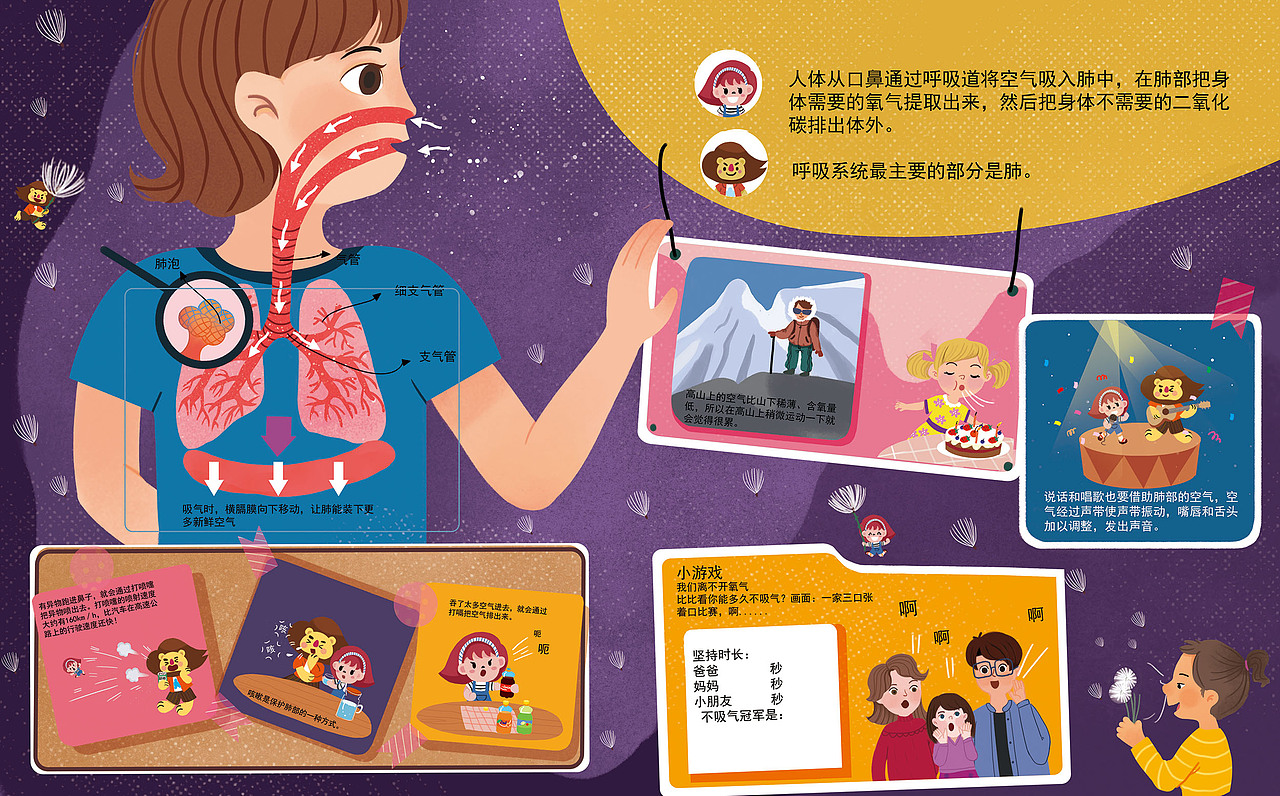 少儿科普书------小身体-已出版（图ZMjgxNjA0NDA4） - 儿童插画 - 站酷设计师奔跑安妮原创素材 - 站酷ZCOOL