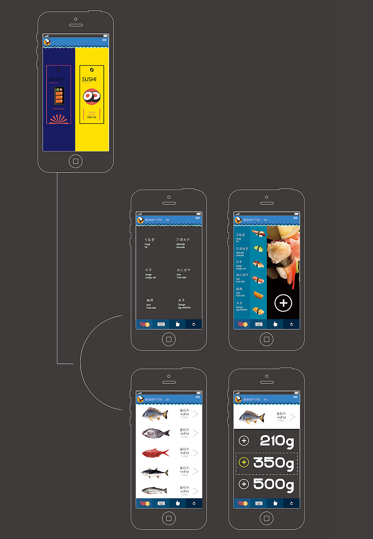 豚音寿司店 企业 品牌 店铺VI APP版 交互界面