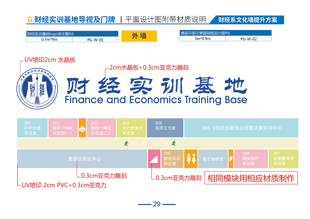 财经系室内立体文化墙（图ZMjAyODE2ODY4） - 展陈设计 - 站酷设计师思远格致原创素材 - 站酷ZCOOL