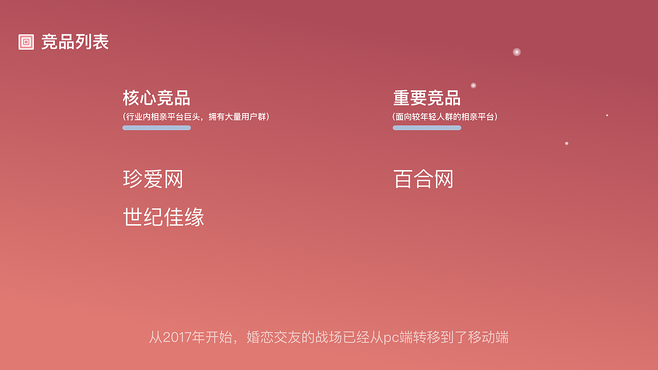 蜜糖app及关于相亲类产品的解读与探讨（图ZMTQzNzAyMTIw） - APP界面 - 站酷设计师貝吉塔原创素材 - 站酷ZCOOL