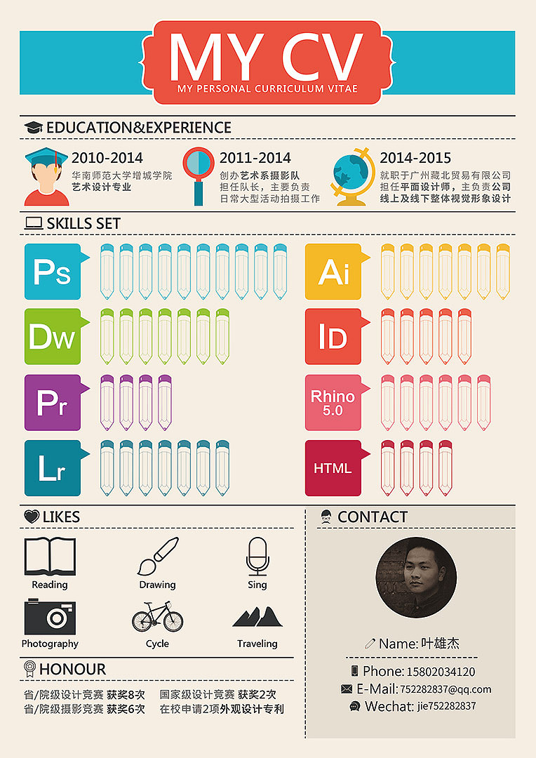 扁平化个人简历设计（图ZMjcyMTk2Njg=） - 信息图表 - 站酷设计师丙烯猫原创素材 - 站酷ZCOOL