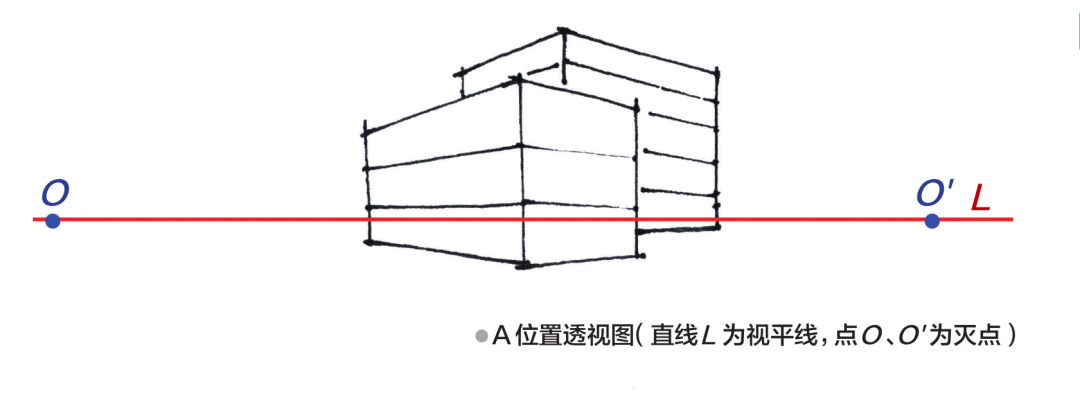 undefined undefined