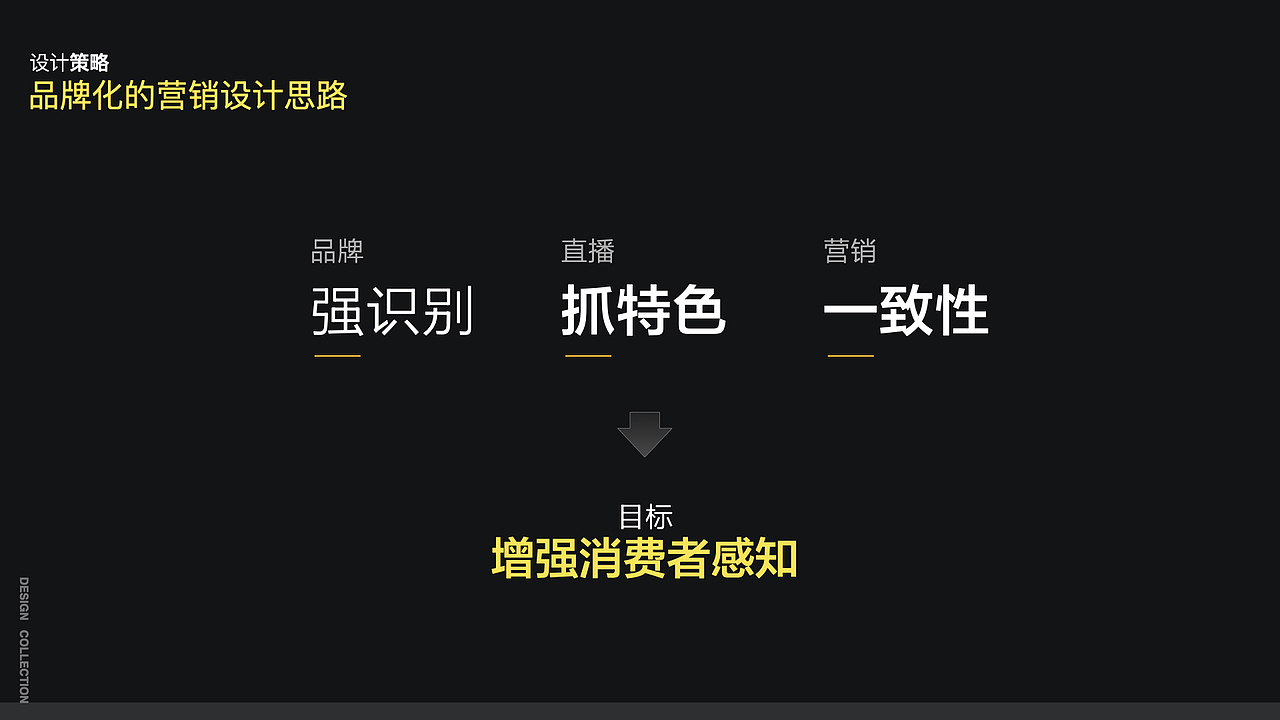 个人简历-李超越（图ZMjczNDAxNTUy） - 其他平面 - 站酷设计师李超越原创素材 - 站酷ZCOOL