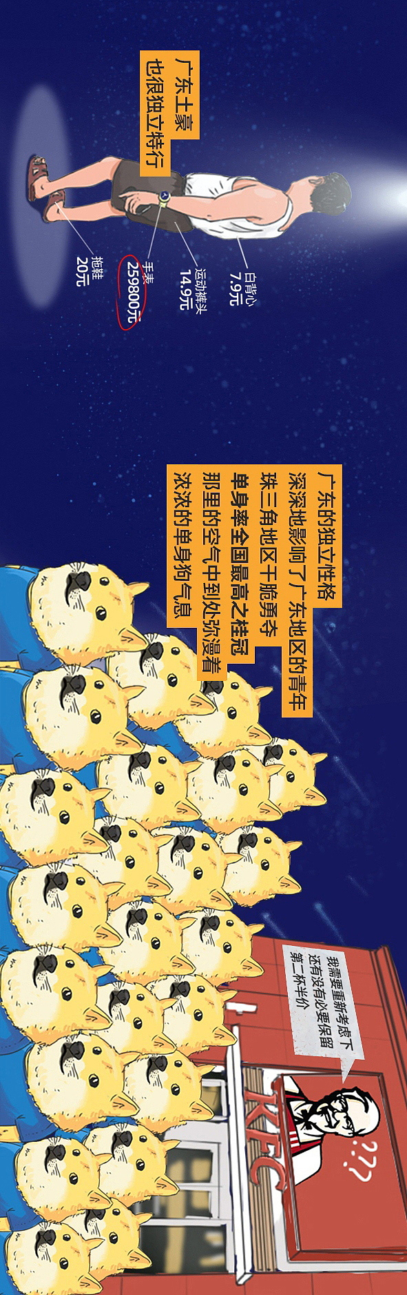 广东是水瓶座！（图ZMTY2Njk3ODEy） - 艺术插画 - 站酷设计师ldt1990原创素材 - 站酷ZCOOL