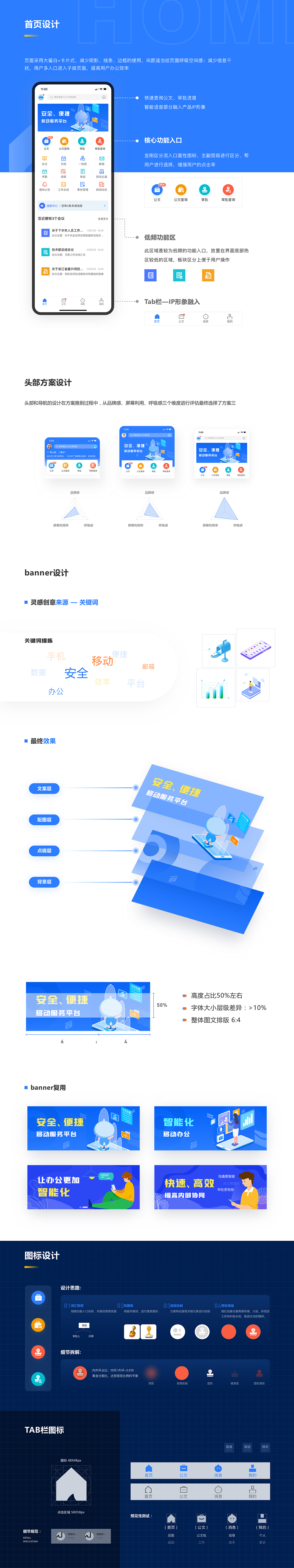 B端移动办公类 APP视觉设计（图ZMjM0NDYwMzgw） - APP界面 - 站酷设计师糖醋鱼910原创素材 - 站酷ZCOOL