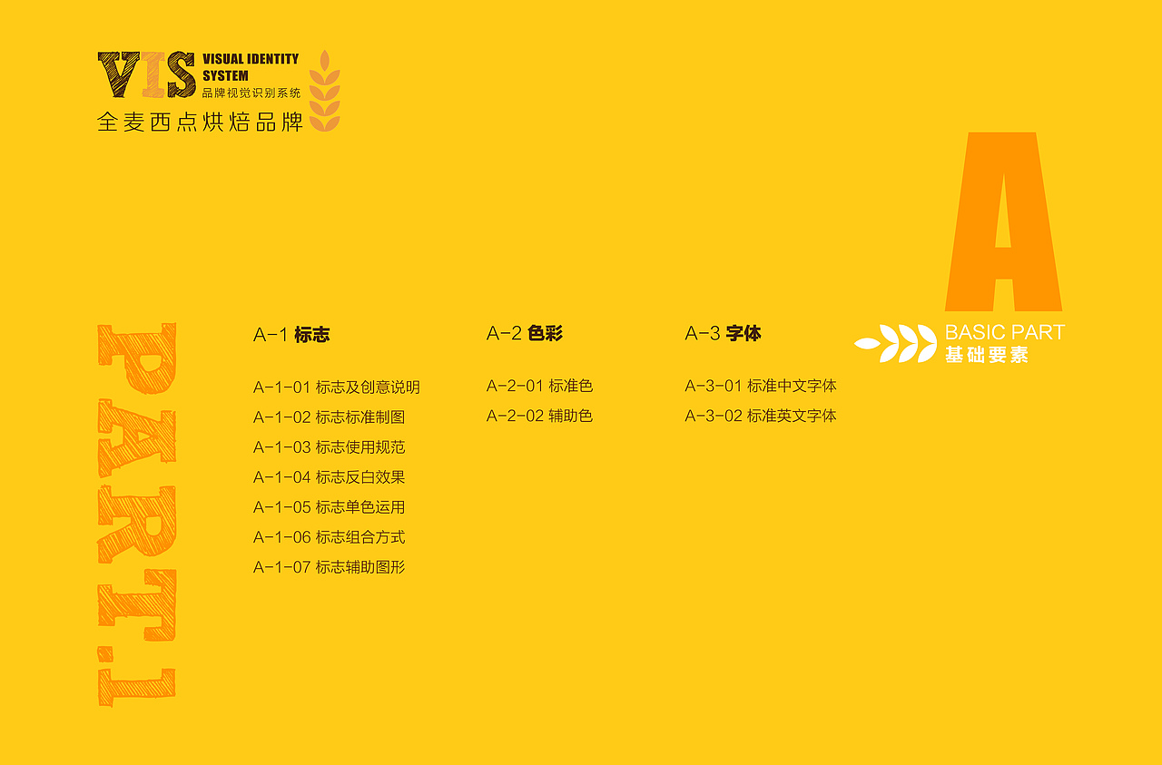 VIS-烘焙品牌视觉识别系统（图ZMTE1MzQxNjEy） - 品牌 - 站酷设计师Jeesielee原创素材 - 站酷ZCOOL