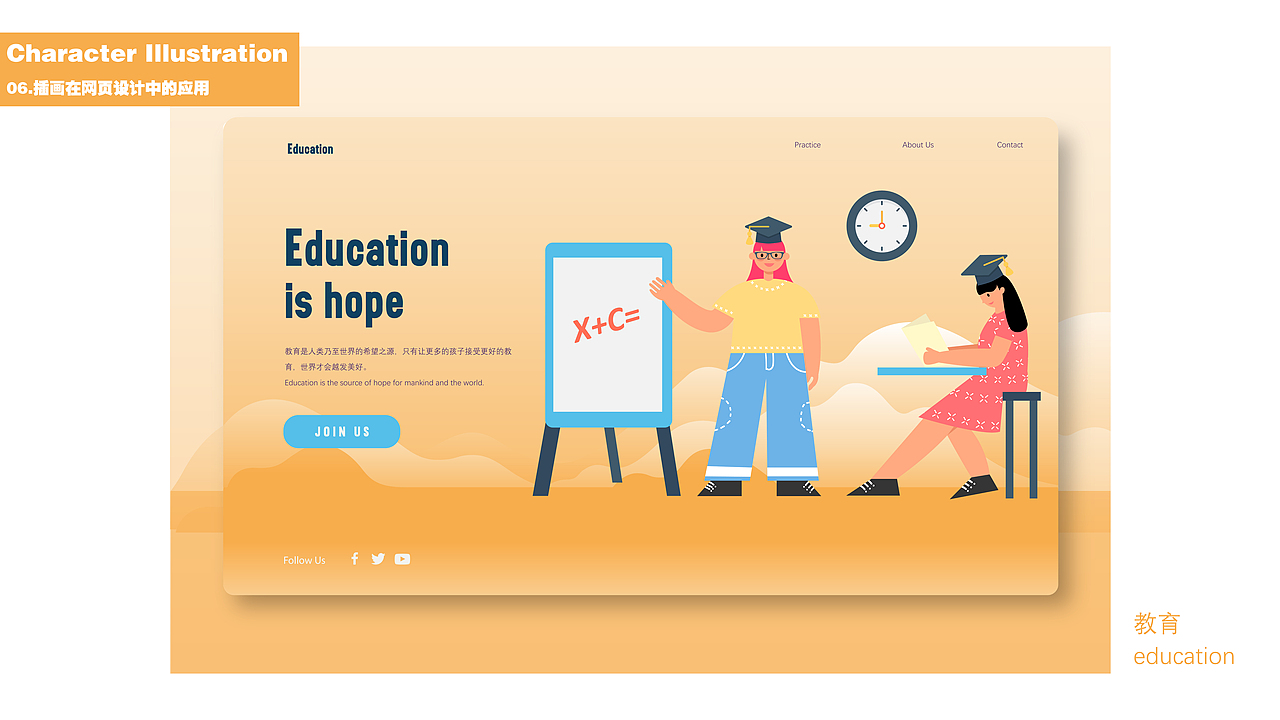 人物情绪扁平插画