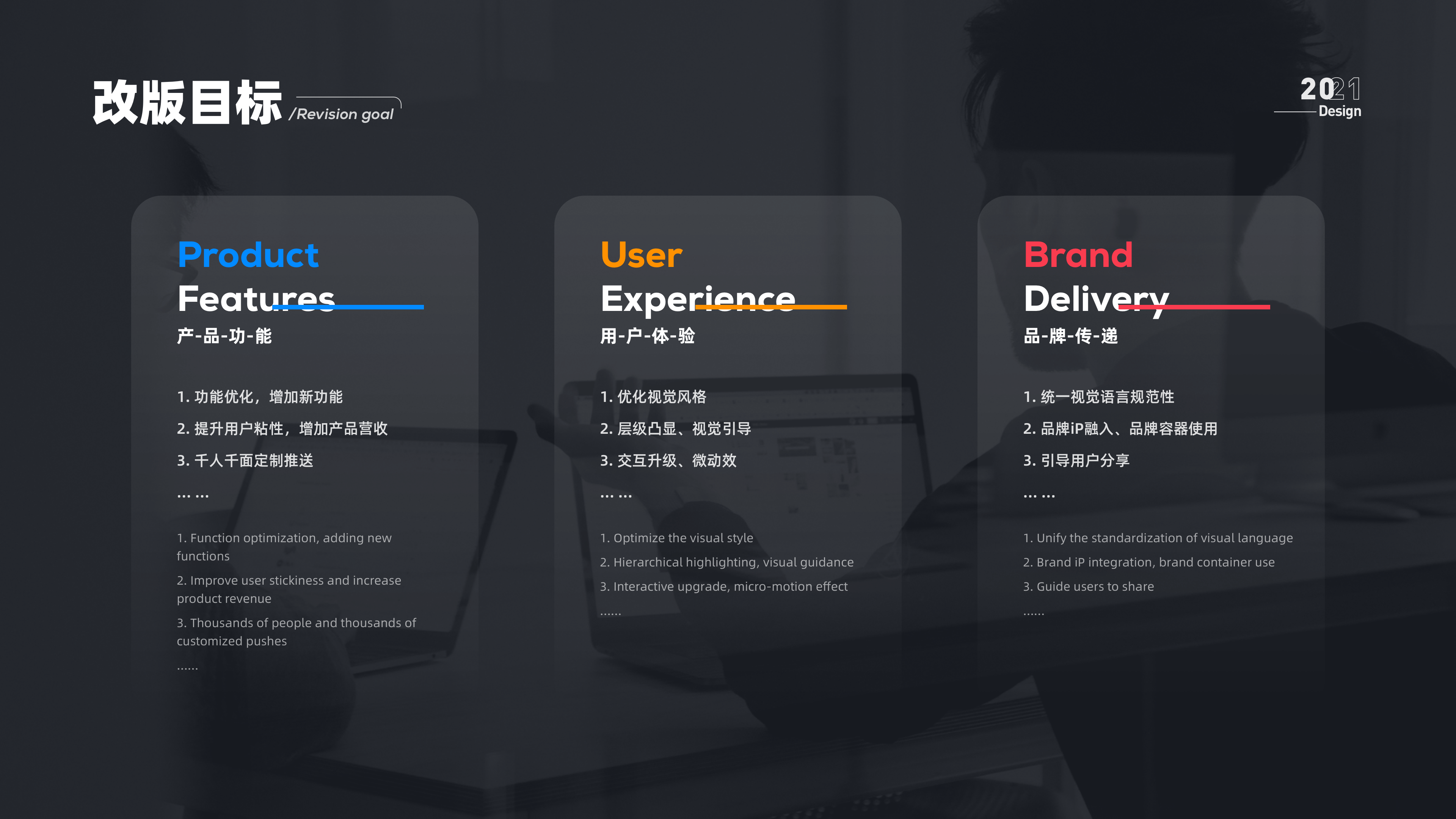 2021|个人设计合集