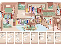 紅樓夢(mèng)聊天局——?jiǎng)⒗牙堰M(jìn)大觀園