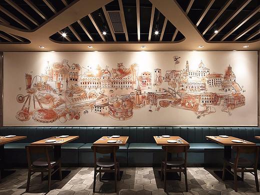 空间美学【艺鼎新作】与必胜客一起，走进地中海